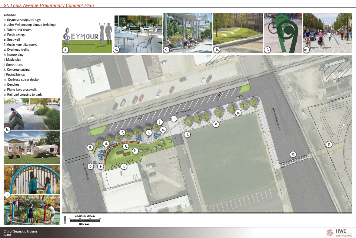 Southern Indiana Commercial Real Estate News